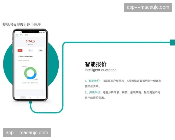 流量价值深度拆解 精准算法对接高净值客户