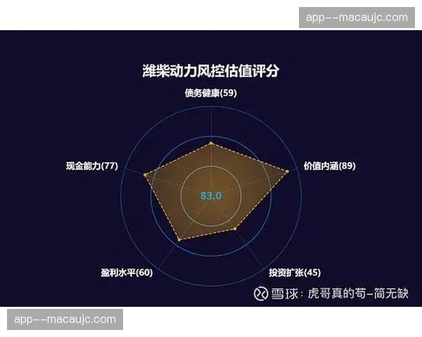 本季度市场热点 数据资产估值模型开始落地